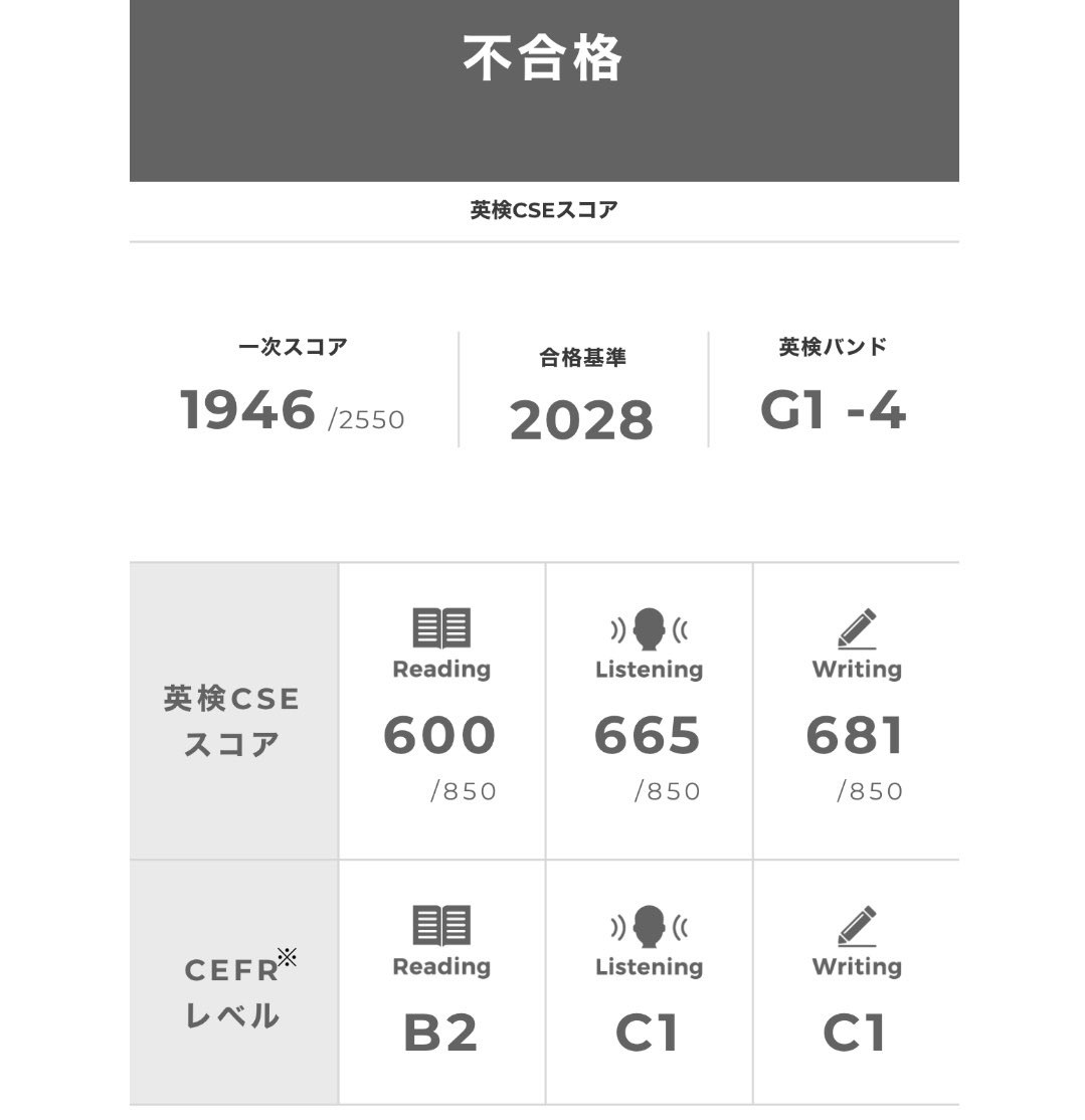 新中3/英検1級：1次試験の結果（2024年2月5日（月）） | 『戦記』